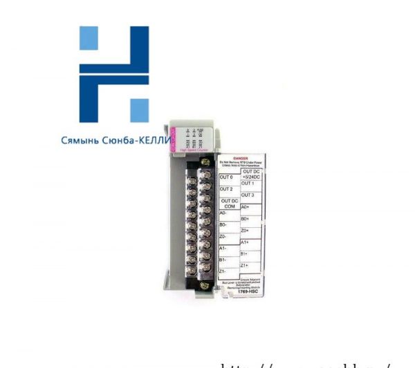 AB CompactLogix™ 1769-HSC Encode Module, Advanced Control Solutions