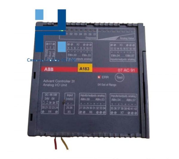 ABB GKWE857900R1210 Industrial Controller